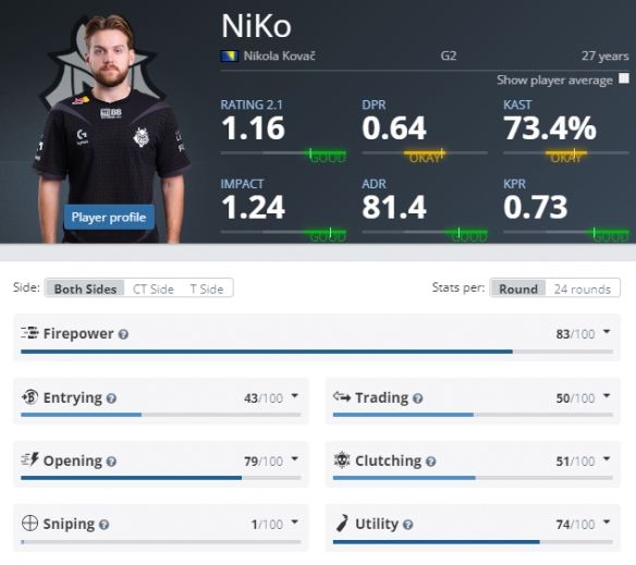 戴维斯顺下 戴维斯顺下