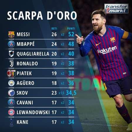 同时增加 同时增加