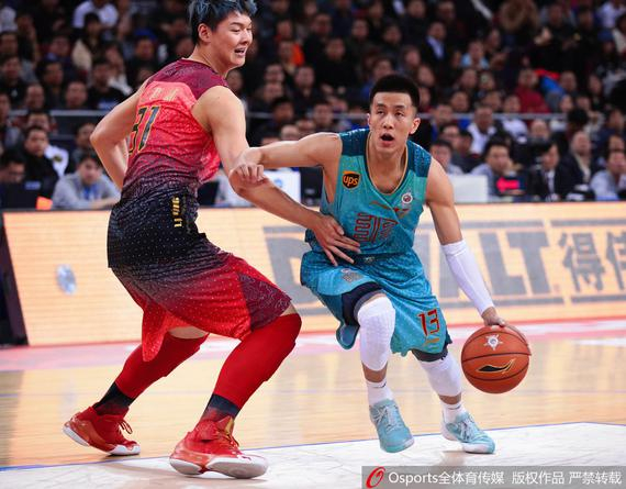 主题定位 主题定位
